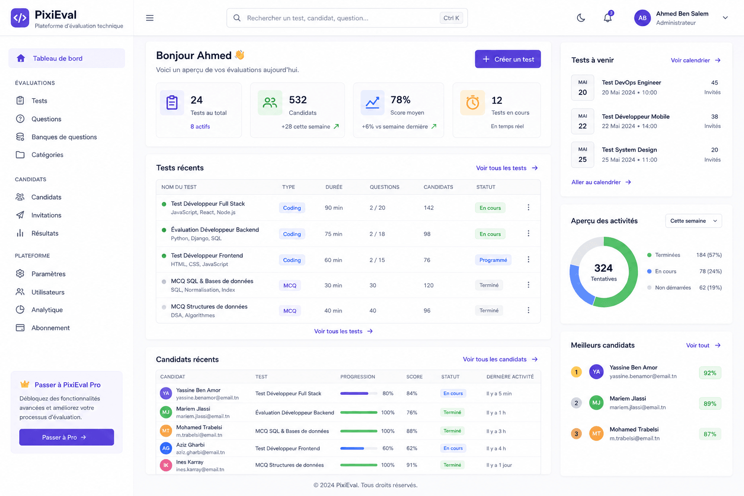 PixiEval dashboard
