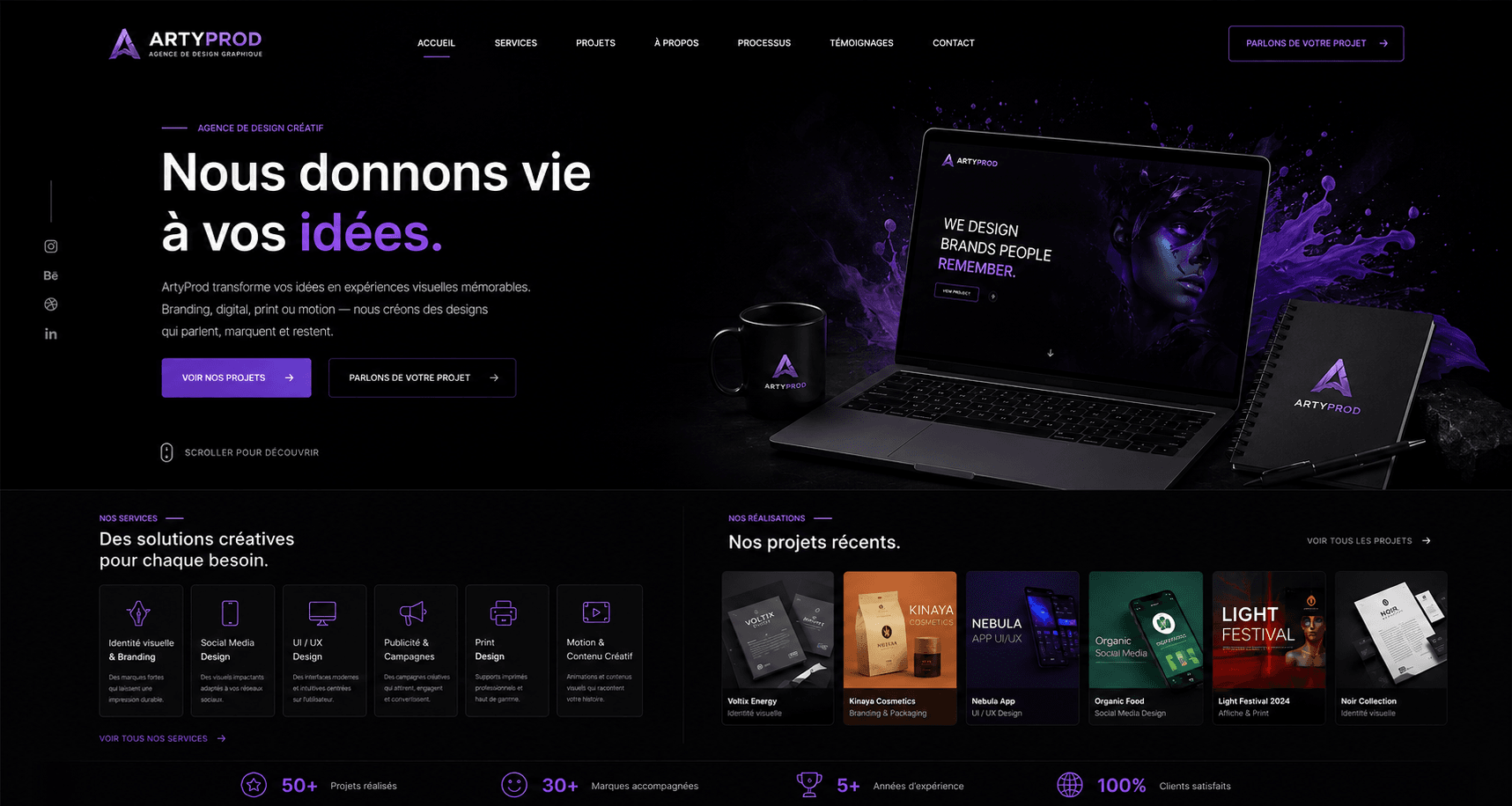 ArtyProd dashboard
