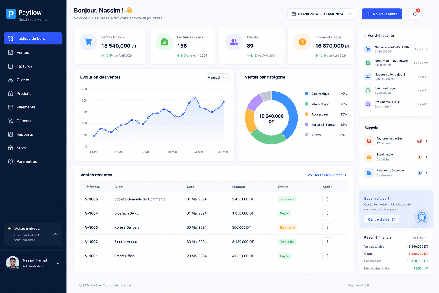 PayFlow manager interface
