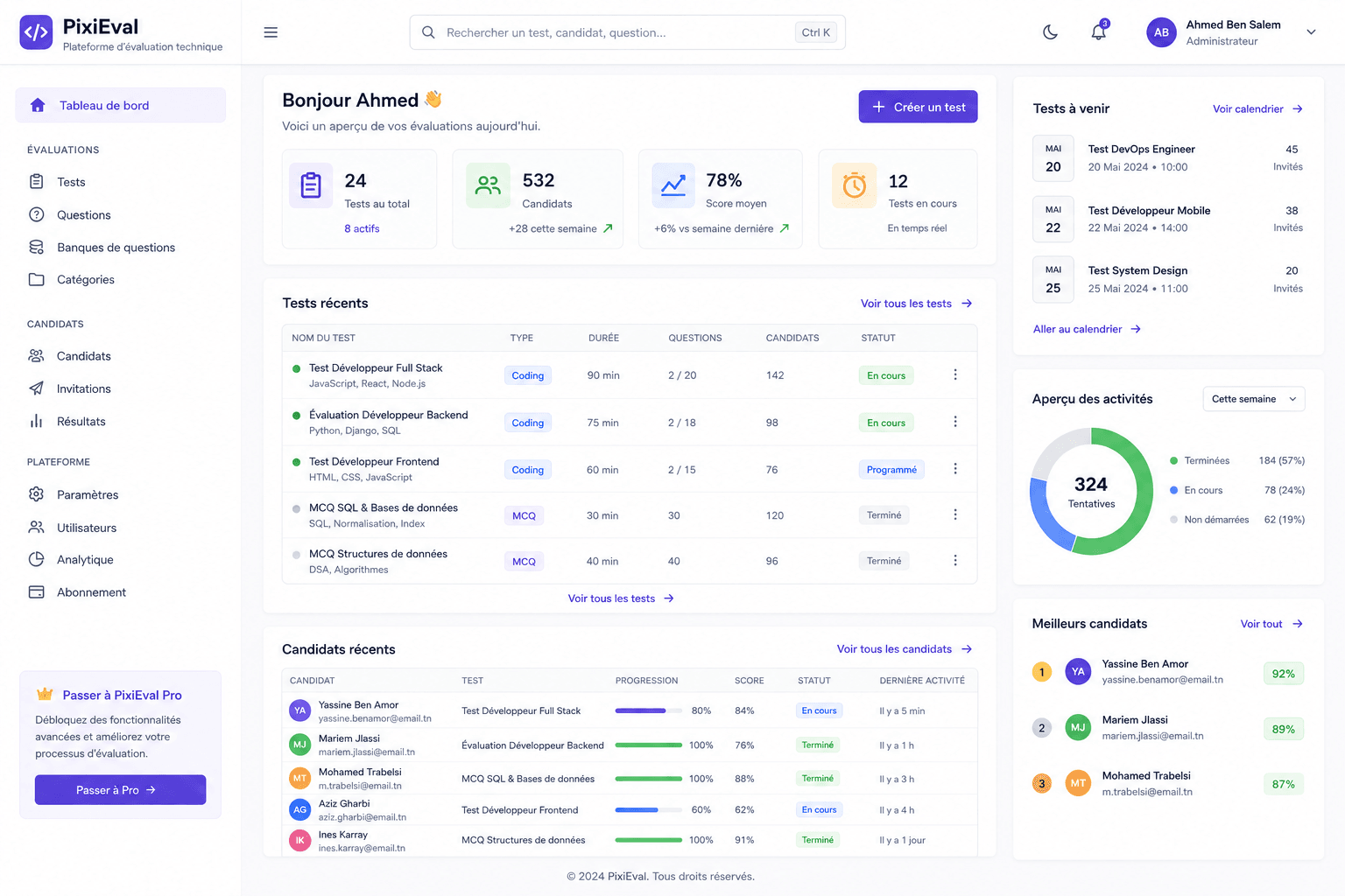 PixiEval dashboard